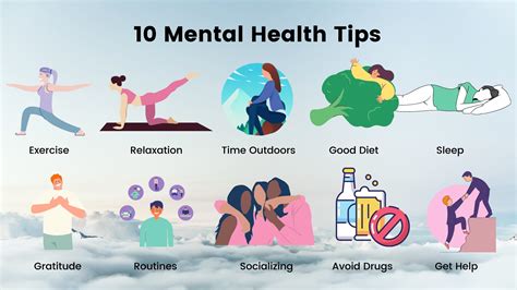 Get Support for Your Mental Health! .